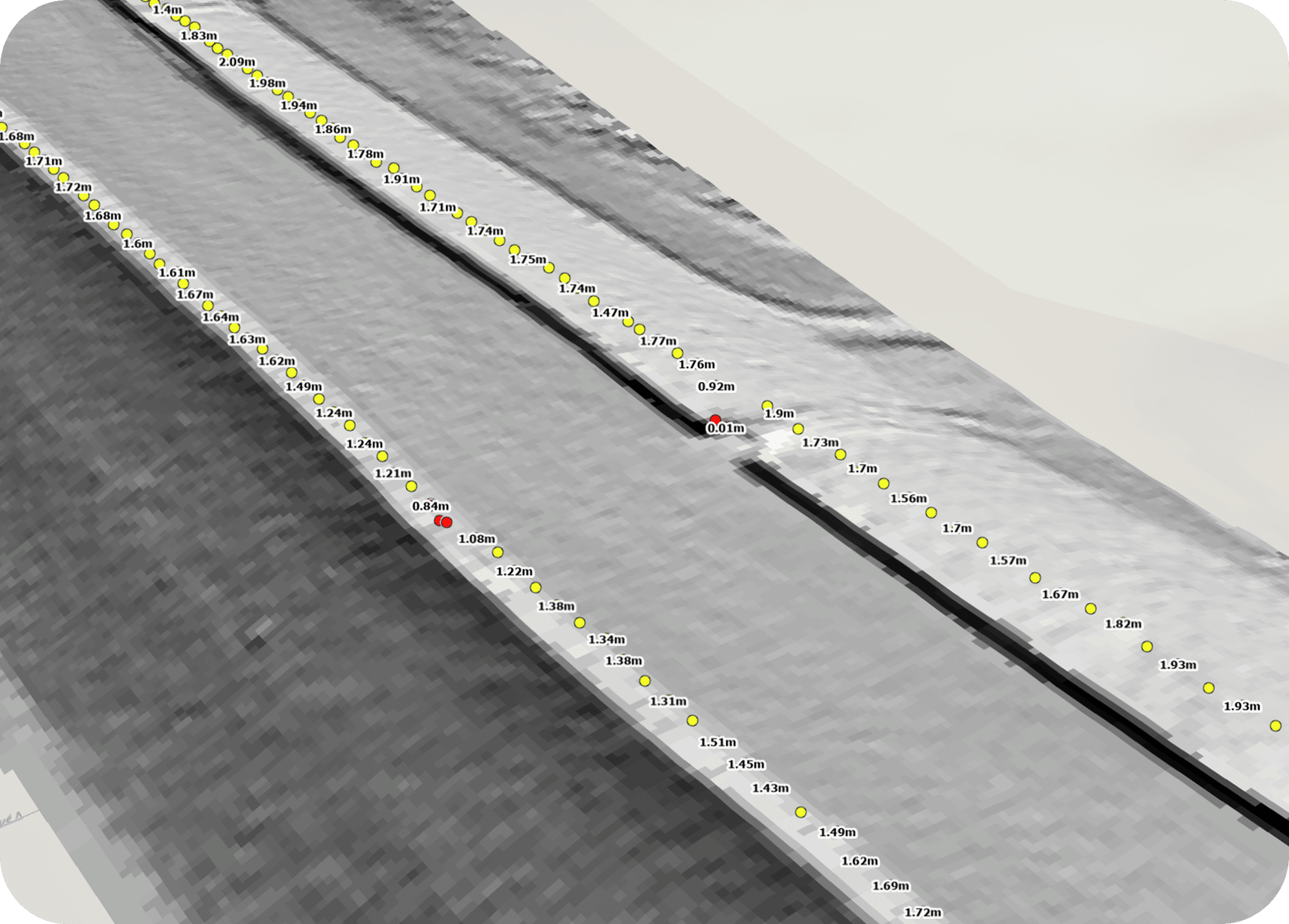 Berm/Bund Height Compliance