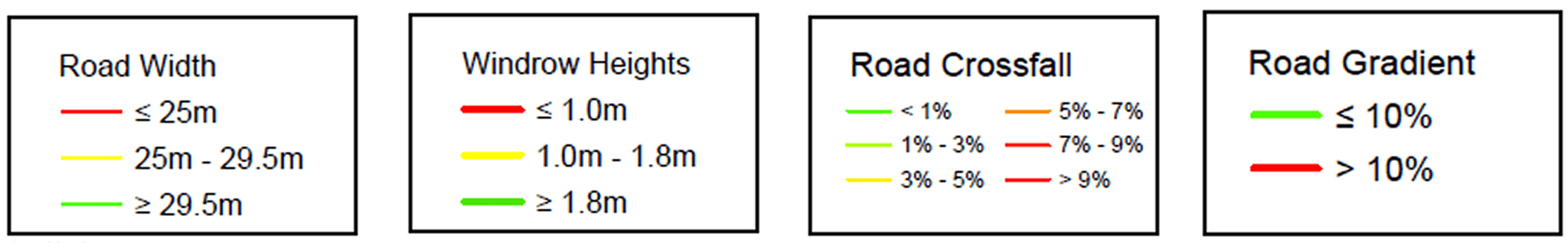 Spacesium Scout Sentry