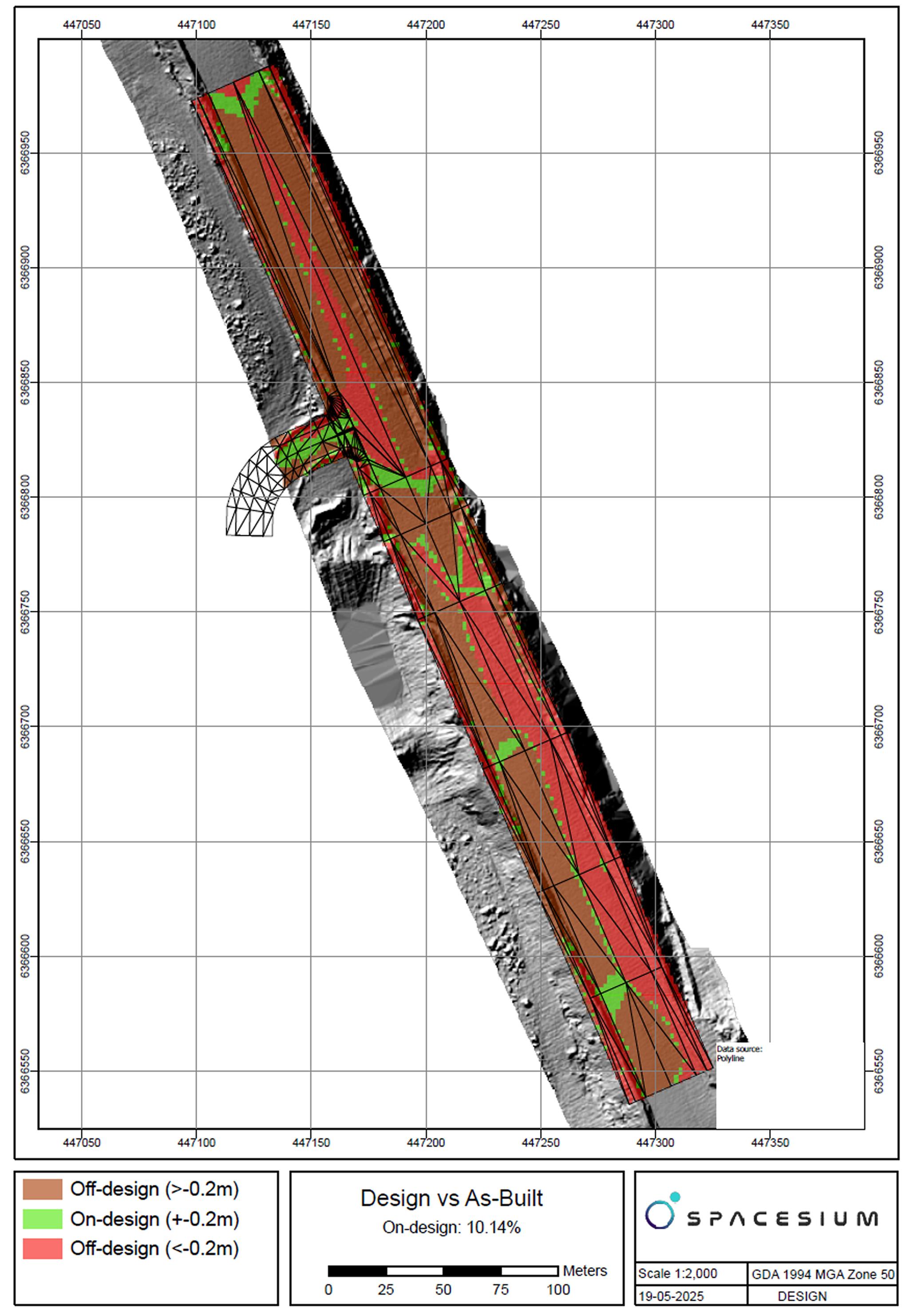 Automated Road Geometry Analysis