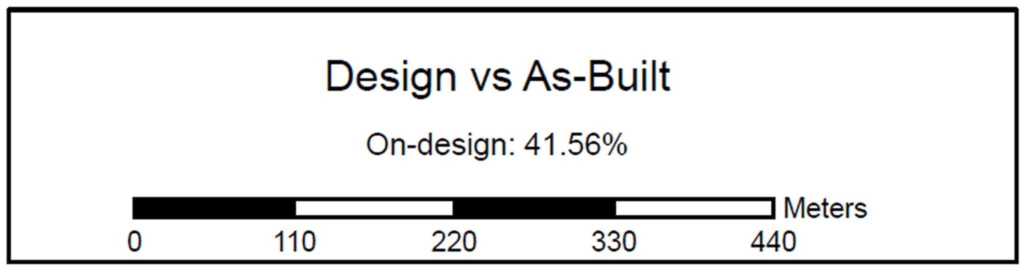 Spacesium Scout Shift