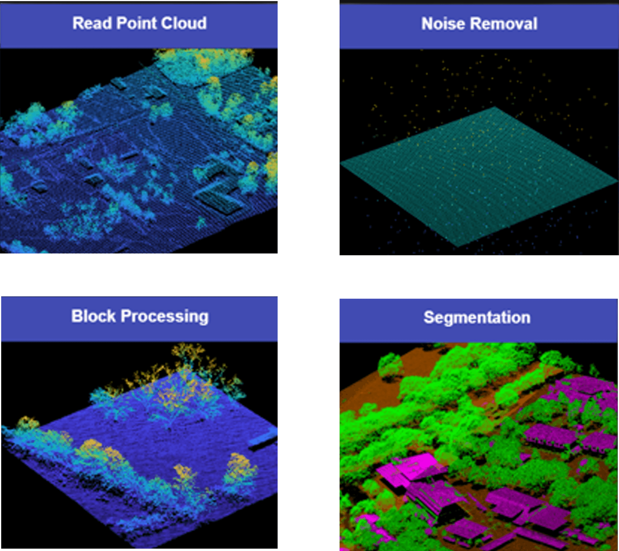 Spacesium SpaceTools