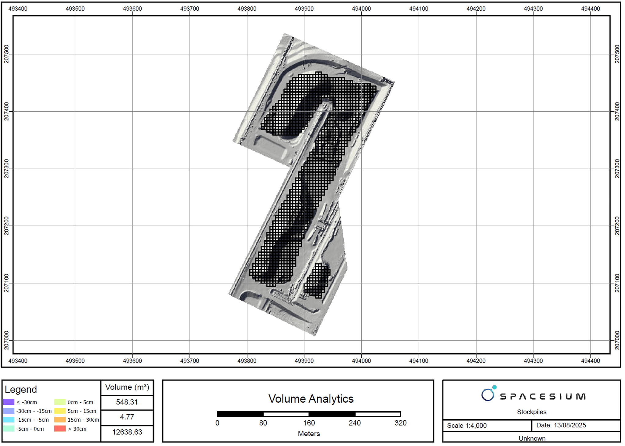 Spacesium StockScanIQ