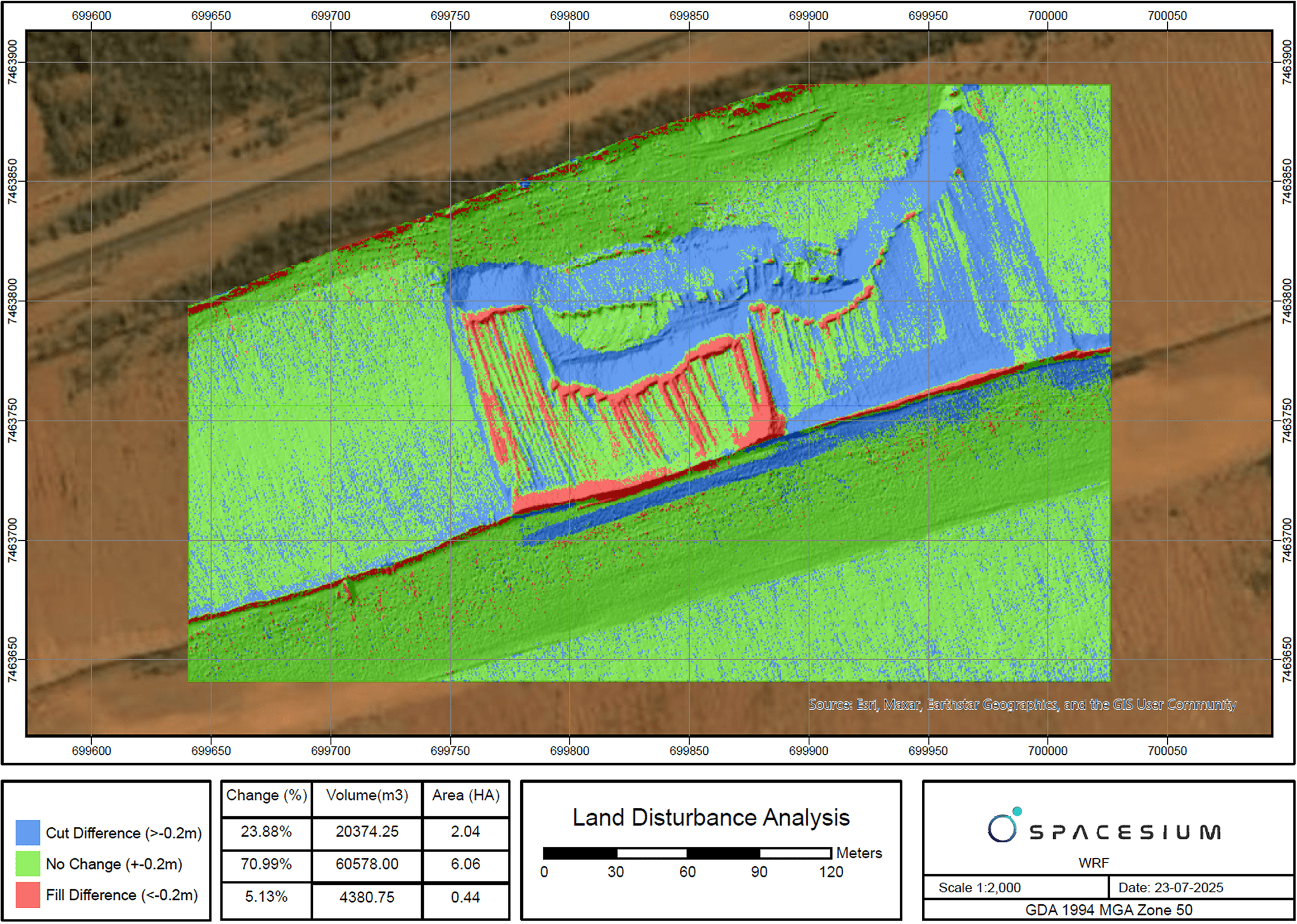 Land Disturbance and Rehabilitation tracking
