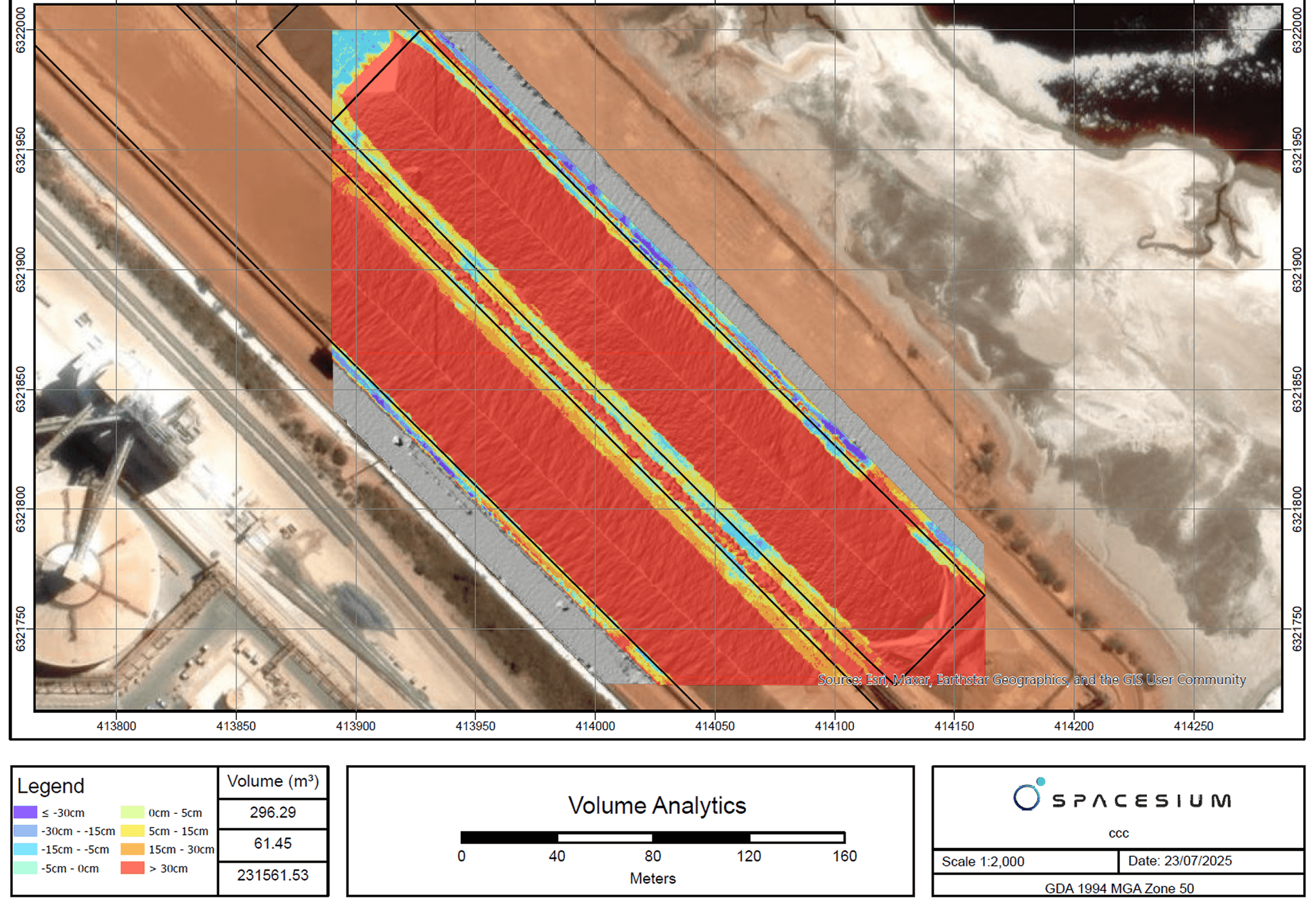 Stockpile auditing and reconciliation